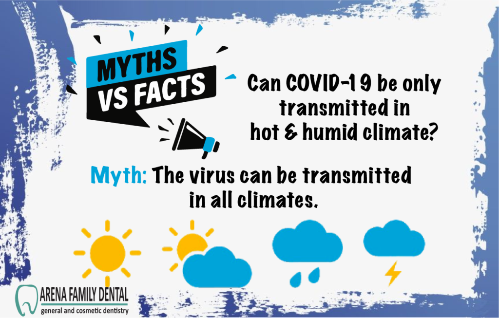 Covid-19 Myths vs Facts